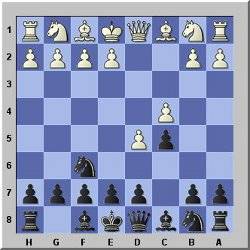 How good is the 'Old Benoni' defense in chess? - Quora