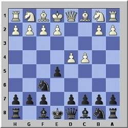 1. d4 Openings for Beginners (Black) 