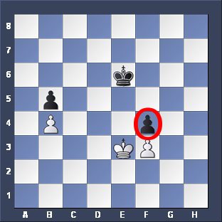 How does white win if the king keep hiding in the corner? : r/chess