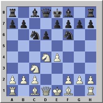 Sicilian Defence, Najdorf Variation, PDF, Chess