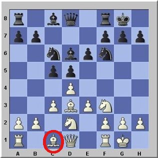 Basic Strategies to Play Chess - Tips For Chess