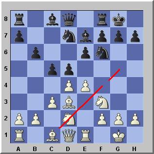 basic chess moves