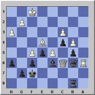 deep blue chess play