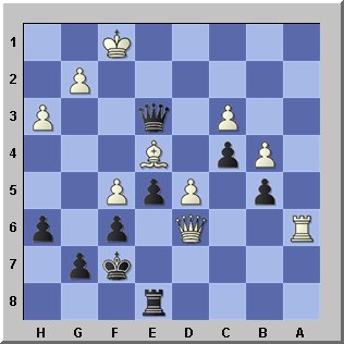 1997: Deep Blue vs. Garry Kasparov