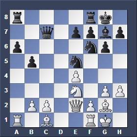 Improve Chess Tactics - Burn the Enemy
