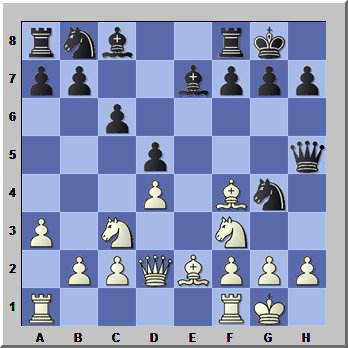 What is the best free online tool to learn chess openings? - Quora