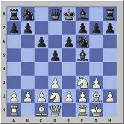 King's Indian Attack Chess Opening with FIDE CM Kingscrusher