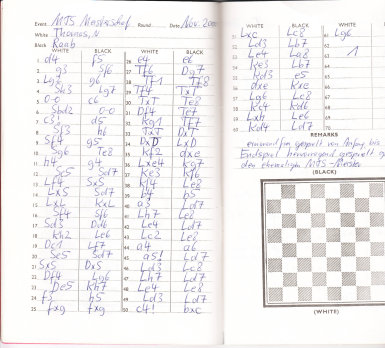 Understanding Algebraic Notation (Modern Chess Recording) – Mike