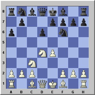 HOW TO PLAY Sicilian Defense Najdorf Variation by Grandmaster