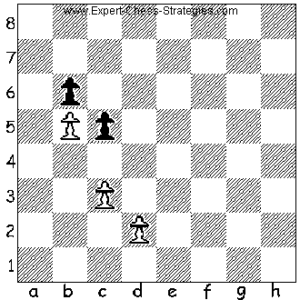 Has there been any chess games played with two white square bishops after a  pawn promotion? - Quora