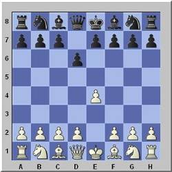 Pirc Defense – Blacks Positional Answer to 1.e4 – Expert-Chess
