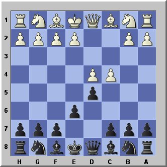 Vienna Gambit Declined 3… d6