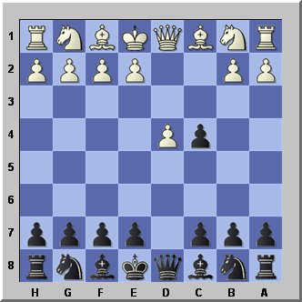 Queen's Gambit Accepted: A Simple System for Black, Part 1 with GM