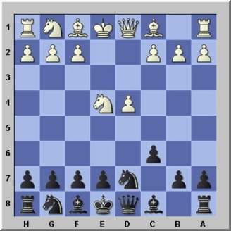 Caro-Kann Defense: Good for Beginners and Grandmasters