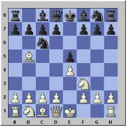 Ruy Lopez Opening, PDF, Chess Openings