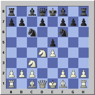 Chess Sicilian Defense Lepeshkin Chess Debuts Soviet 