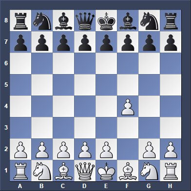 How to win a chess match in just 2 moves