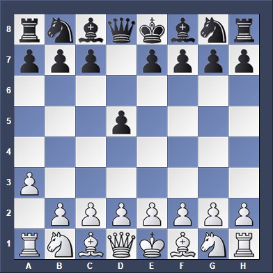 Where can I find a database of chess games between strong chess