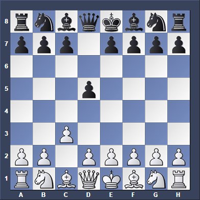 First-move advantage in chess - Wikipedia